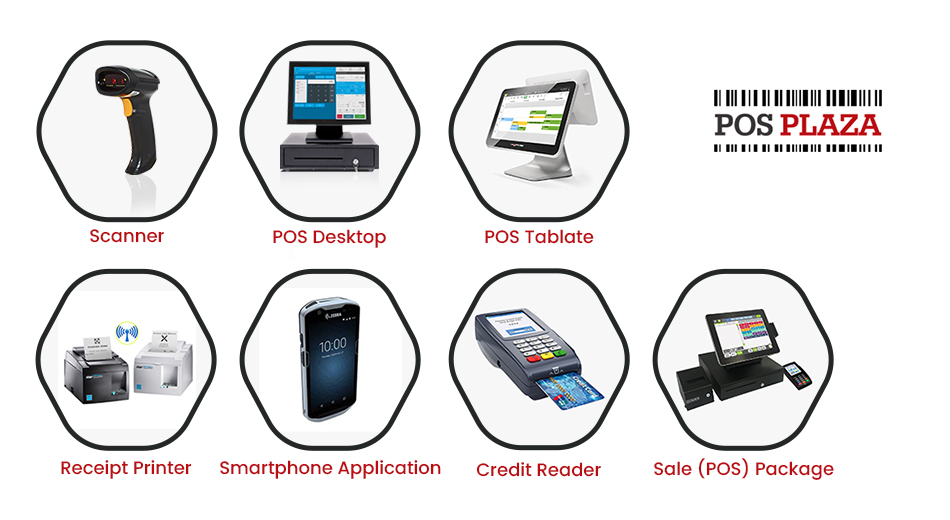 Key Components of a Point of Sale (POS) Package