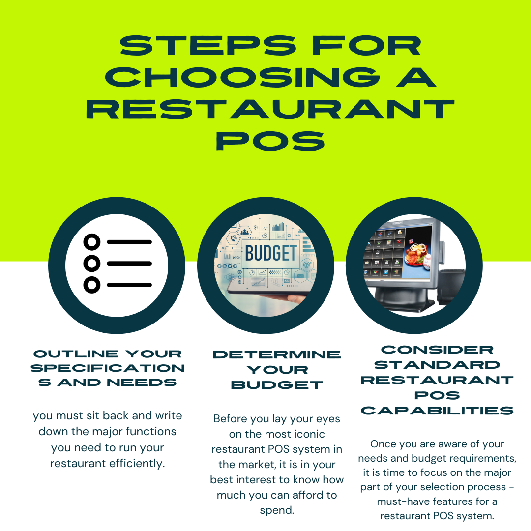 Steps for Choosing a Restaurant POS